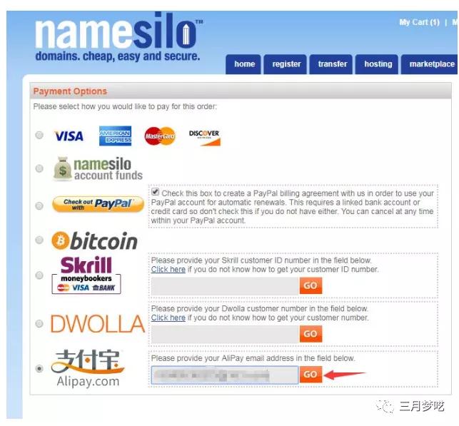 shopify前期怎么投域名,如何评估shopify的引流结果