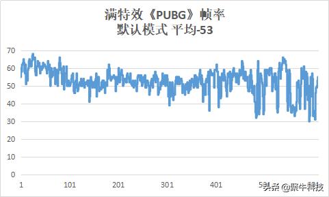 17.3寸掠夺者战斧300评测,无短板游戏本推荐