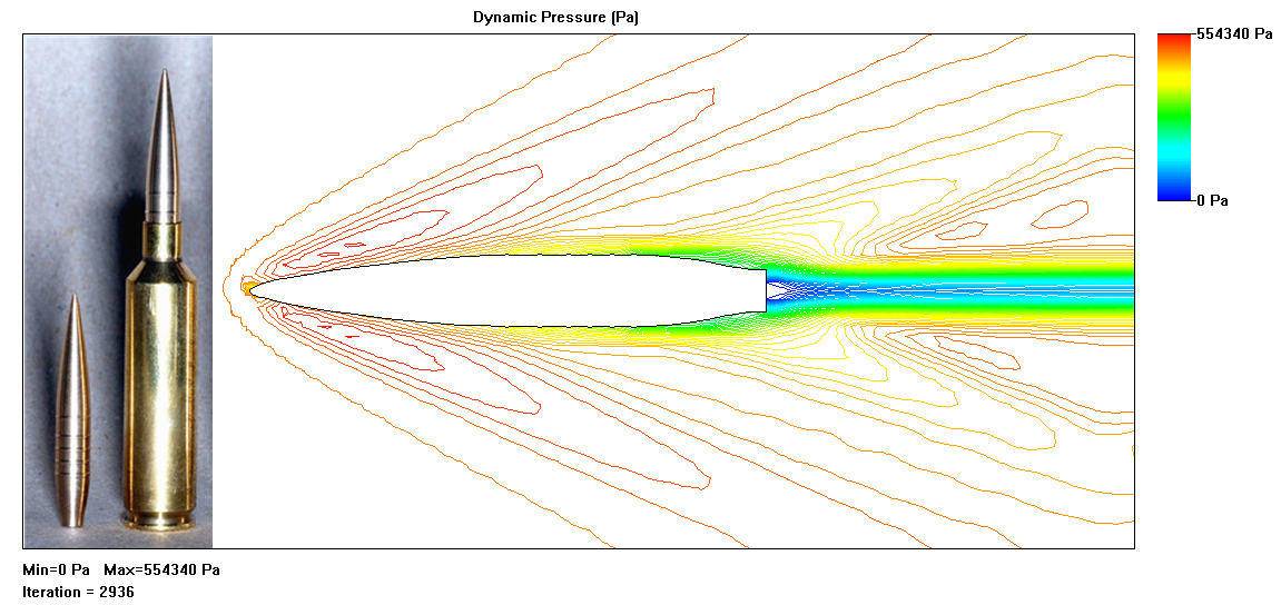 都喜欢说“让*弹子**飞一会儿”,它到底能飞多久?