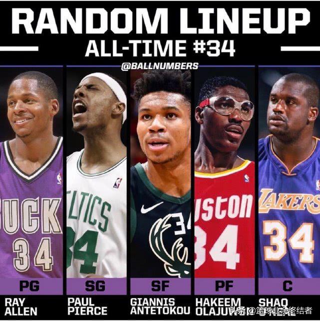 美媒评出来的历史最佳阵容,美媒评2019前十球员