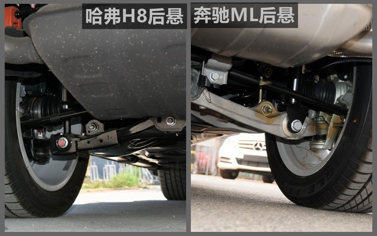 成于产品败于定价,哈弗H8应该是长城目前为止,最成功的试水