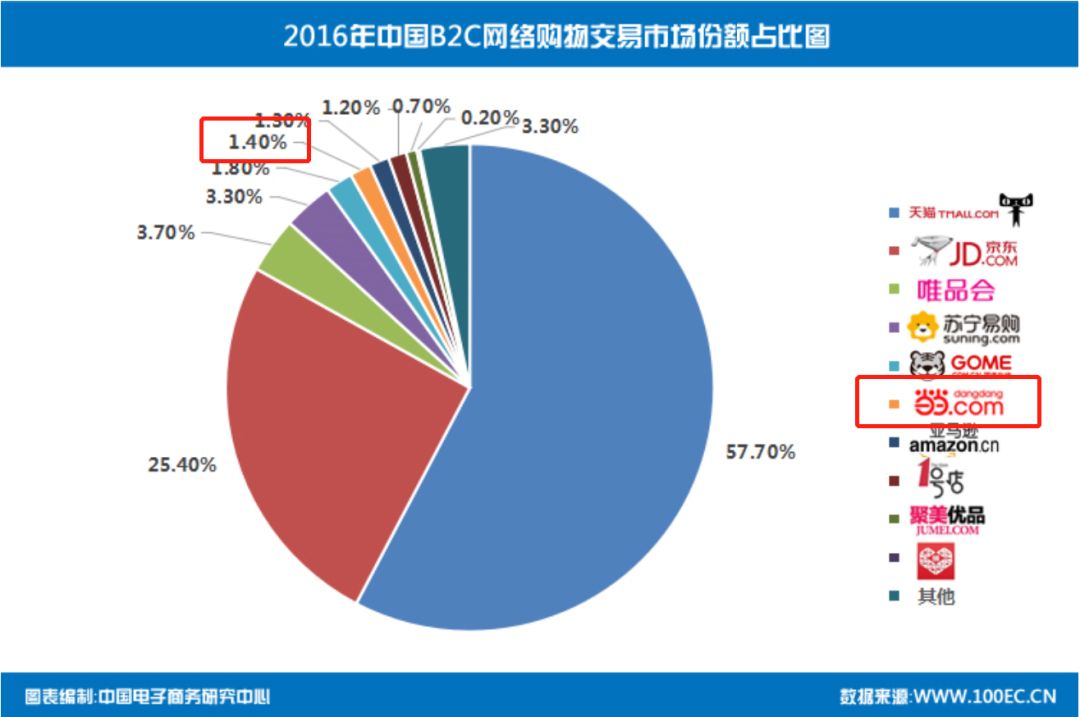大佬娶媳妇：娶对了胡润登顶，娶错了净身出户