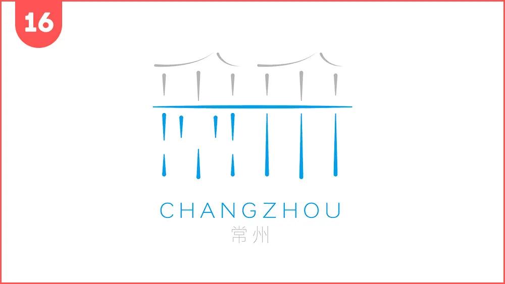 江苏十三个城市创意logo,常州标志设计图片
