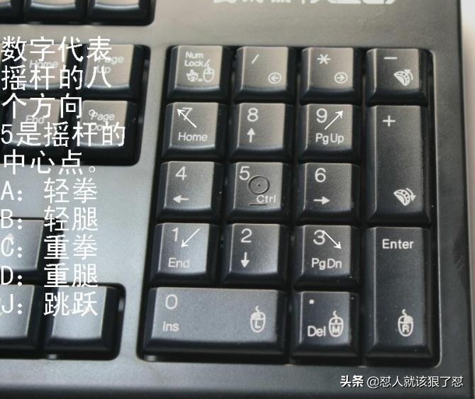 拳皇九七风云再起特瑞出招表,拳皇97特瑞简易出招表