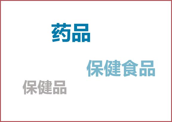 「保健品营销」——从入门到火化