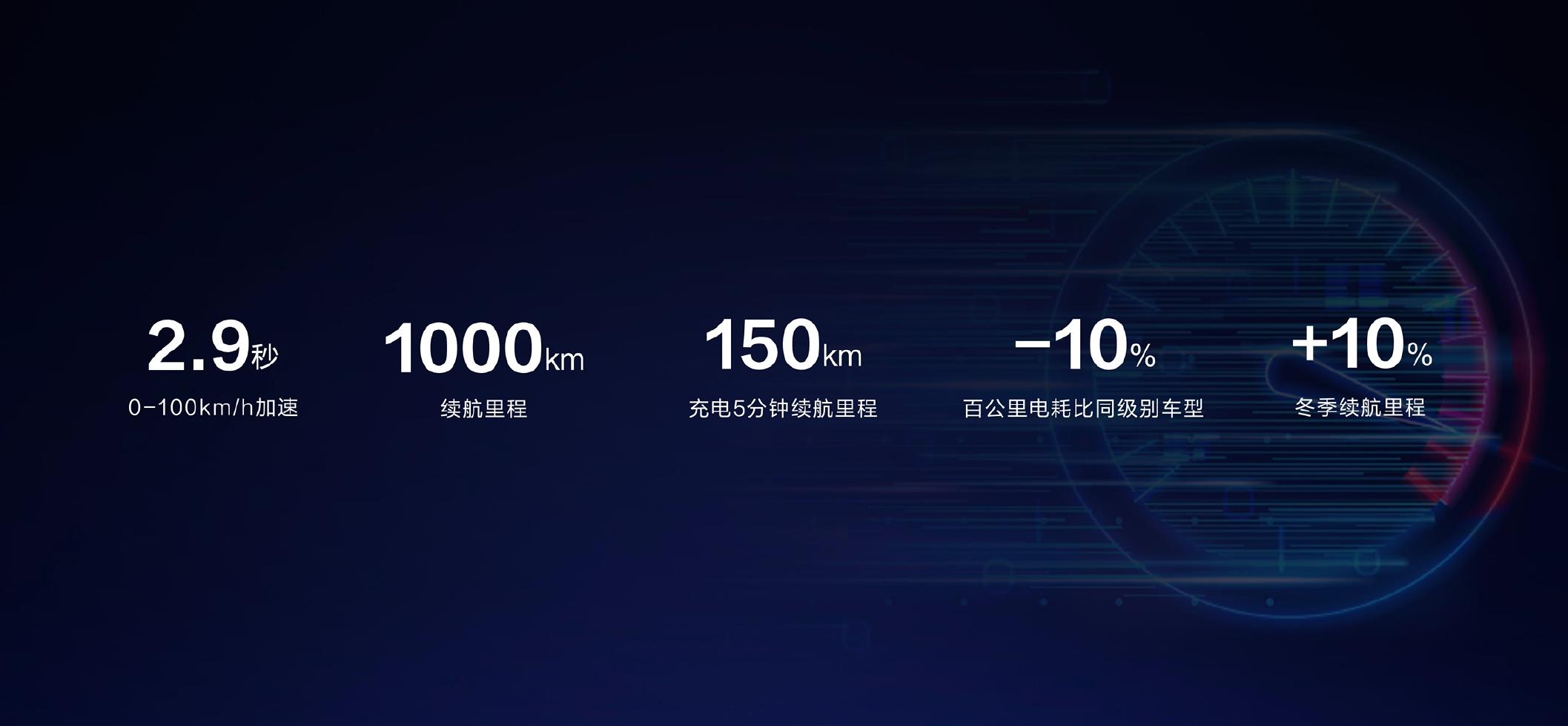 鍐嶆斁澶ф嫑姣斾簹杩猠骞冲彴3.0鍙戝竷,鍐嶆斁澶ф嫑