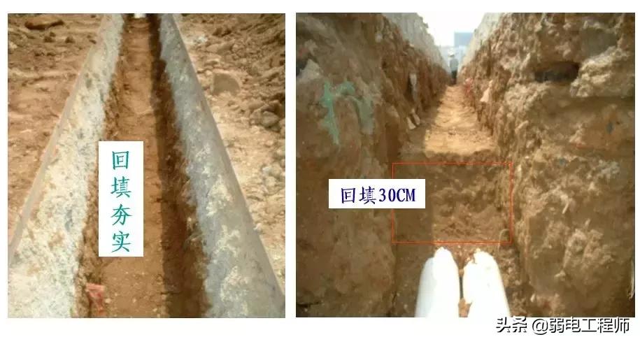 弱电通信管网施工教程,弱电管道施工现场图