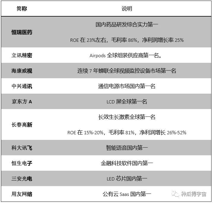 etf联接c是什么股,etf和etf联接基金溢价是什么意思