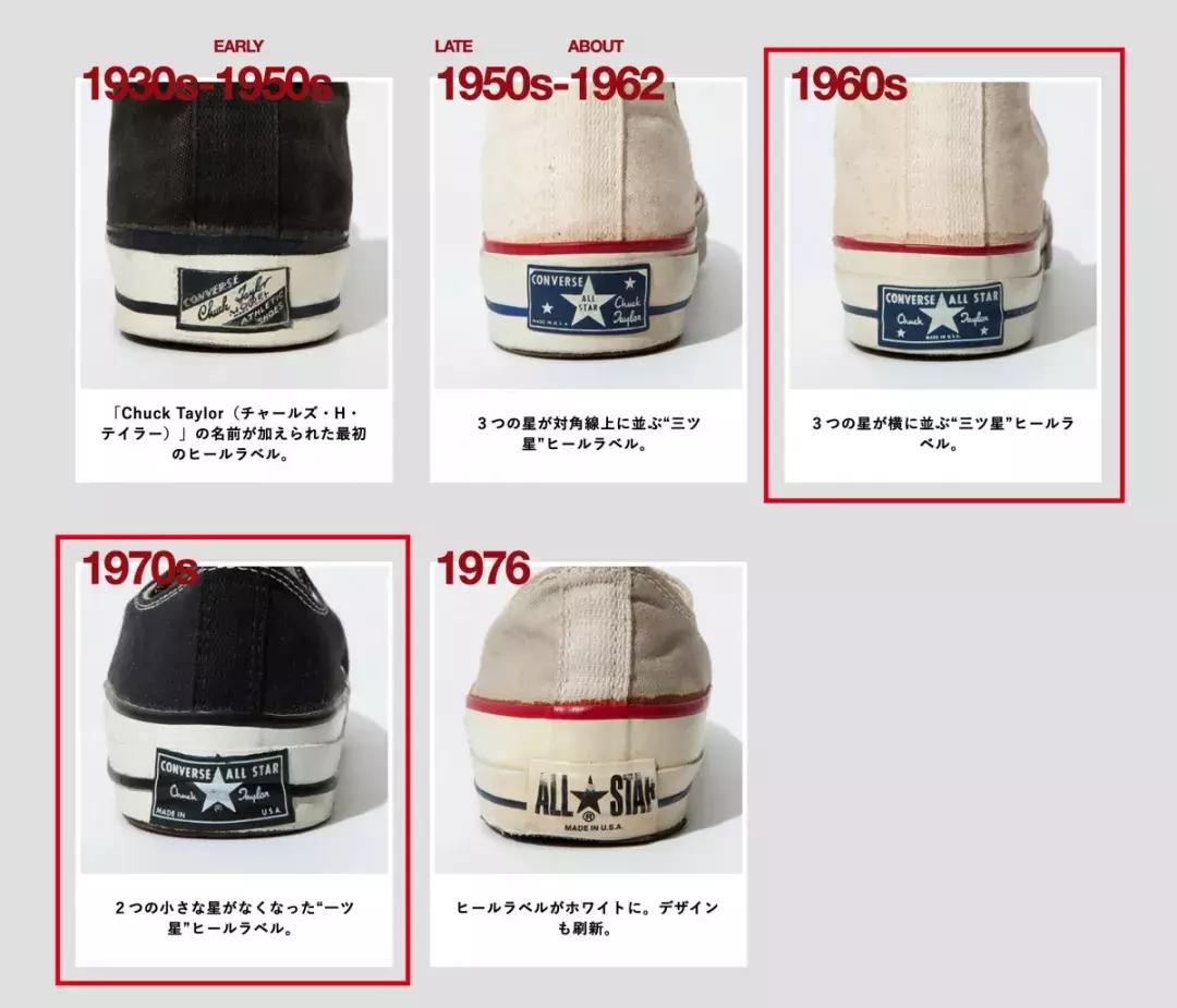 匡威1970s和匡威经典款哪里有差别 (匡威高帮1970s和经典款)