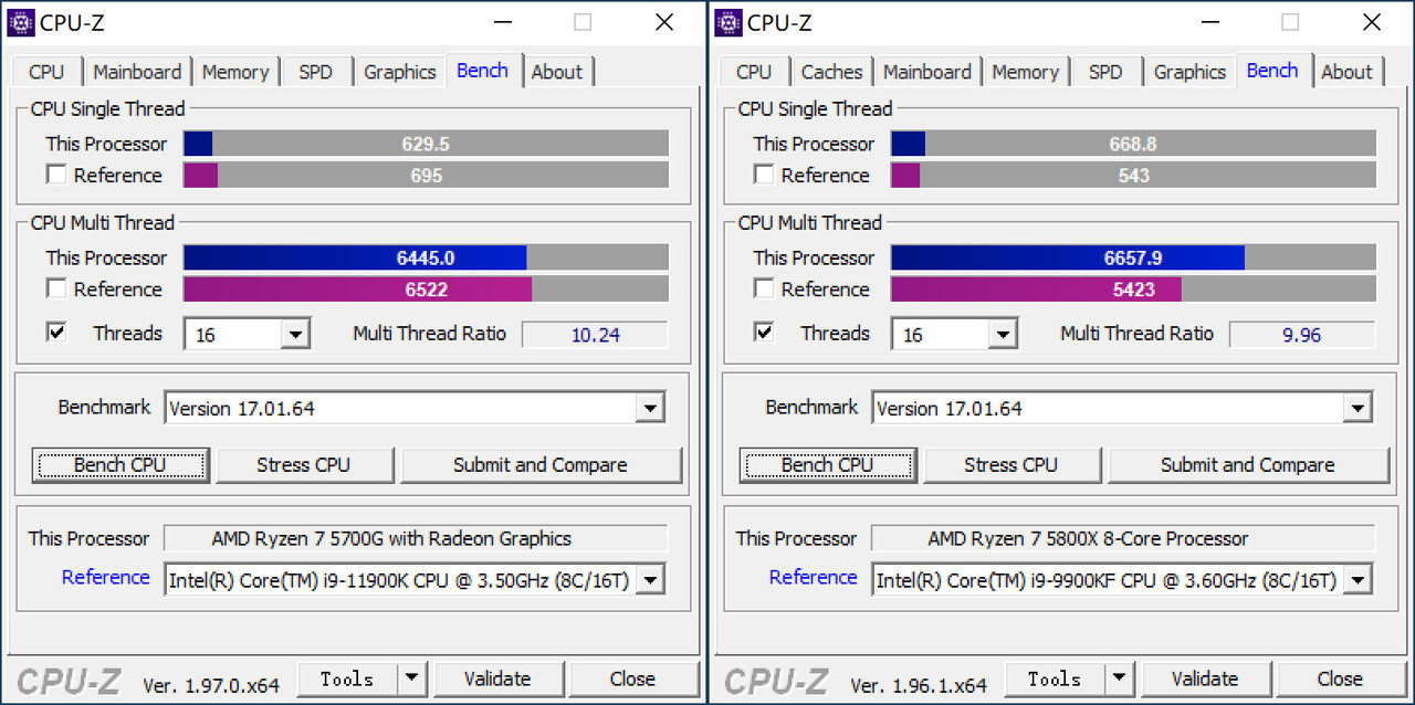 等等*党**的胜利？用5700G打造的暗黑二重制版ITX主机分享