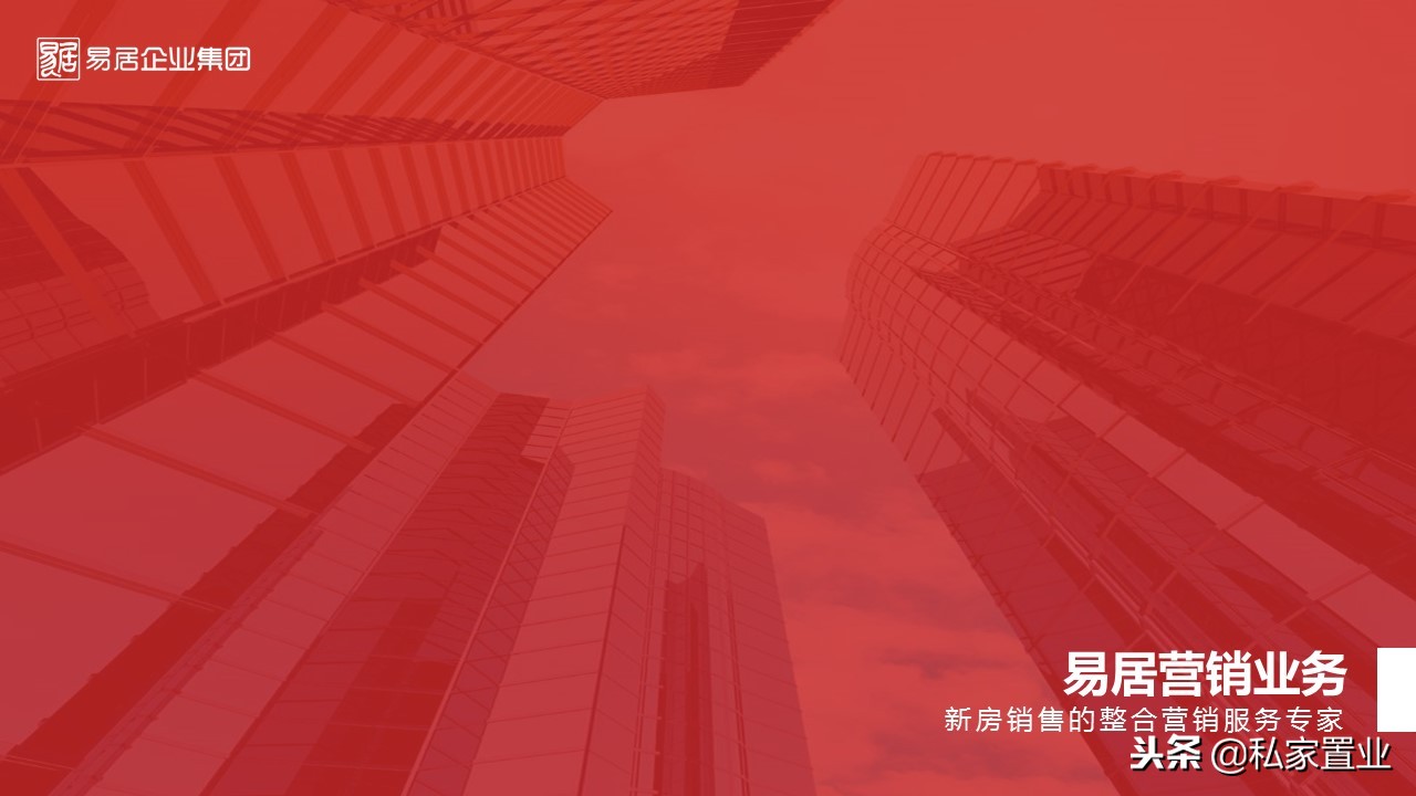 易居房地产是什么公司,易居为啥亏损14亿