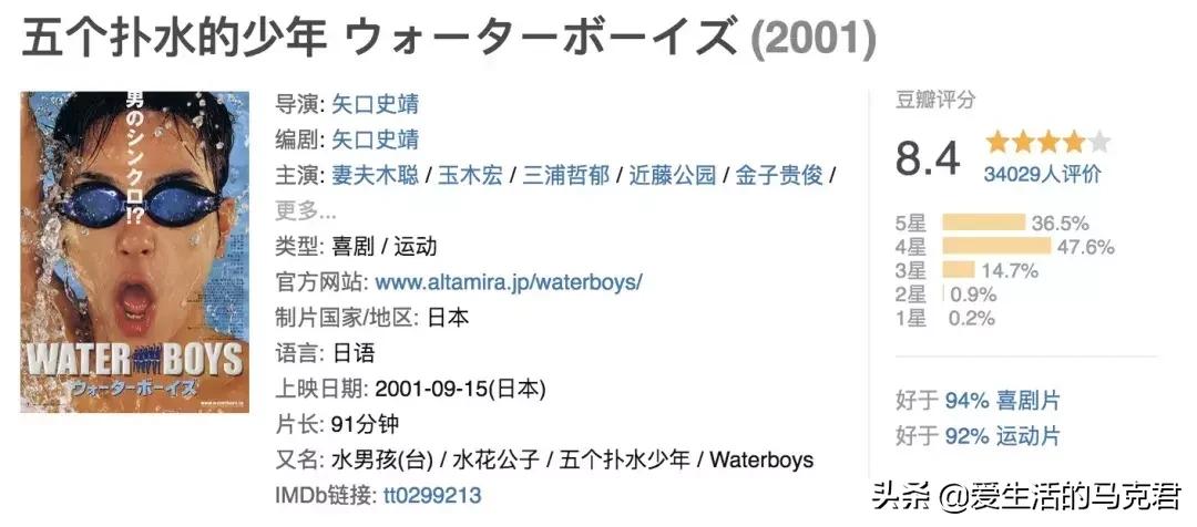 泳镜迪卡侬和李宁的哪个好,泳镜热卖榜第一名防雾迪卡侬