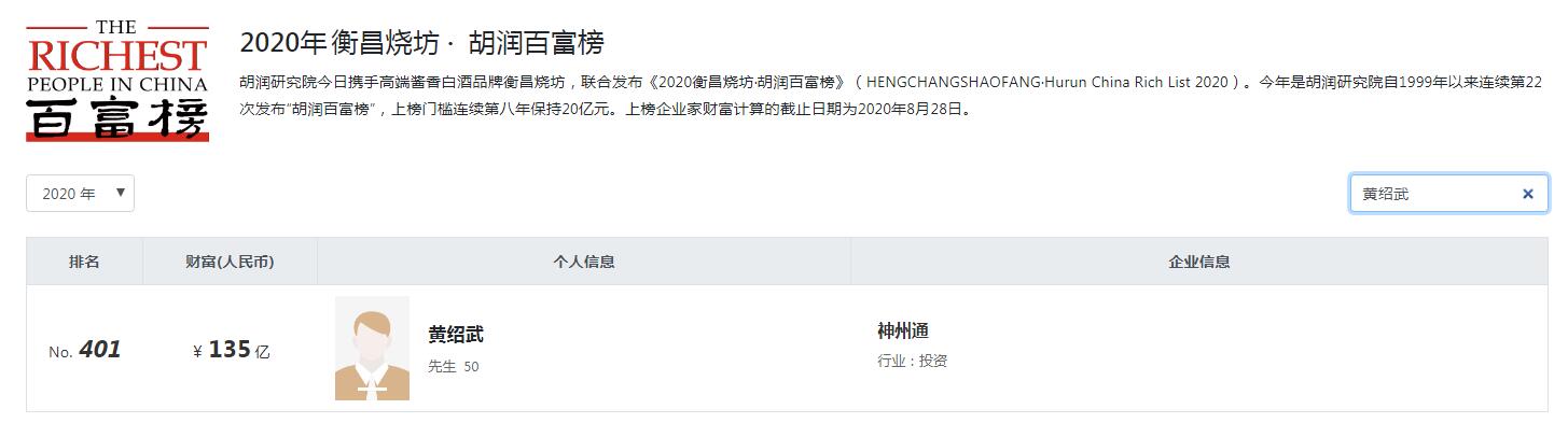江西九江3位大富翁,2人身价百亿?90岁老翁名字被估值超千亿