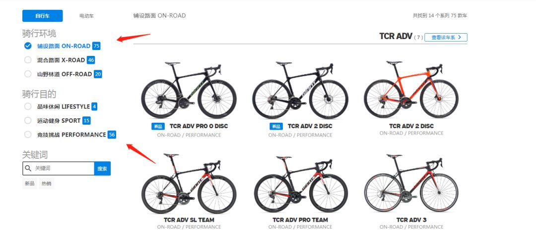 复古骑行装备必买清单,通勤骑行装备必买清单