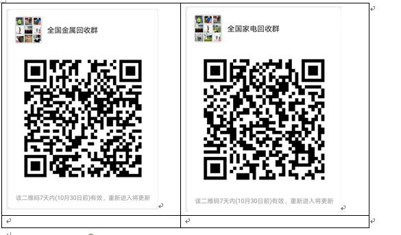 各行业交流微信群名称,全国各地微信的群聊