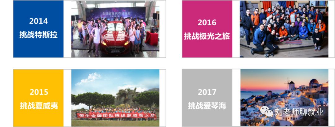 带你看公司基本面,恒生公司官网