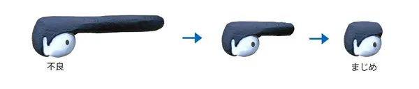 橡皮擦改邪归正完整版,改邪归正橡皮擦怎么用