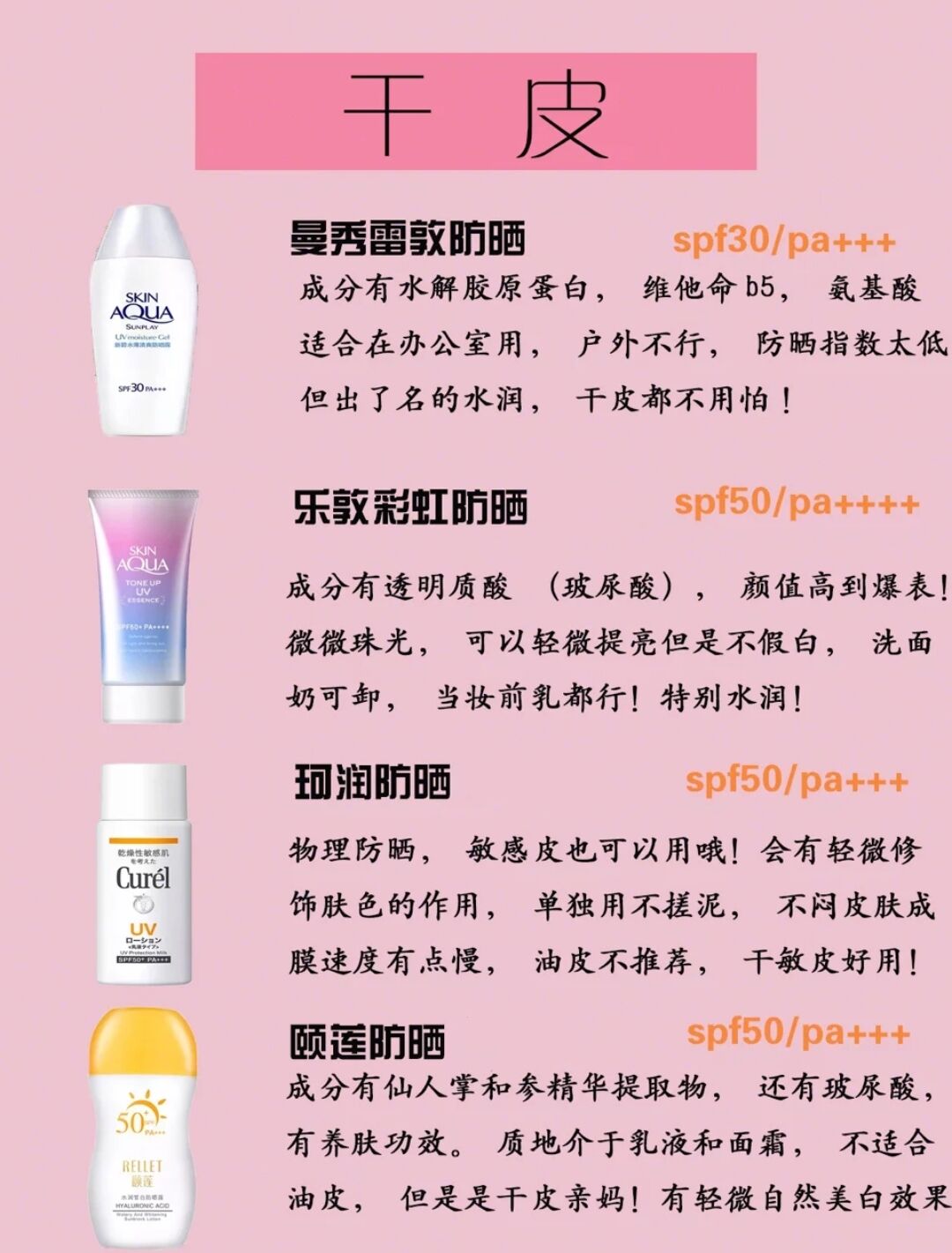 晒红后皮肤怎么能快速修复,皮肤一晒太阳就泛红怎么回事