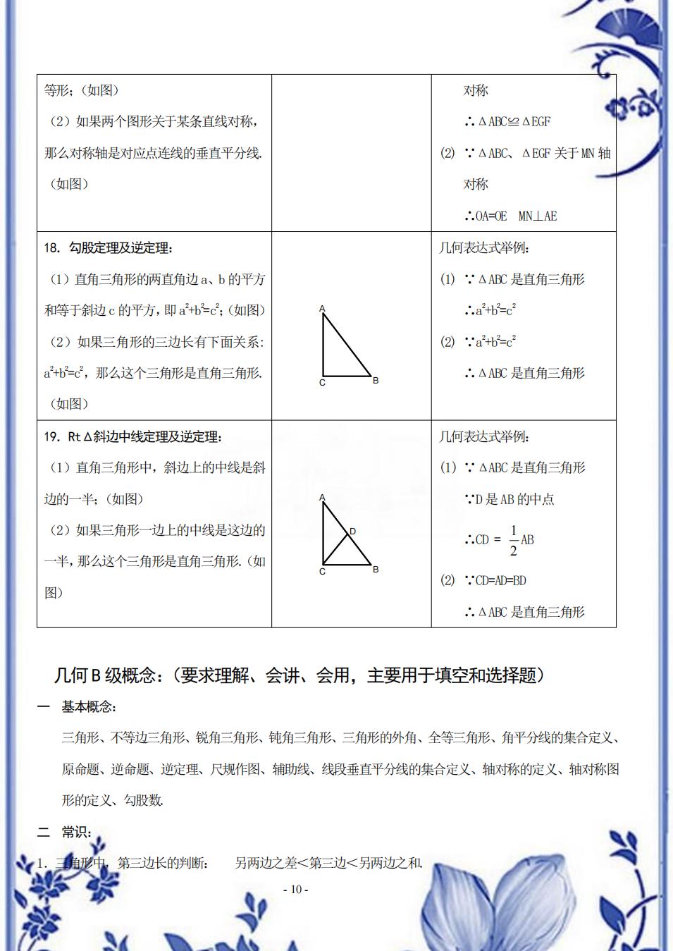 鬼才老师数学教程,鬼才数学老师整理小学知识