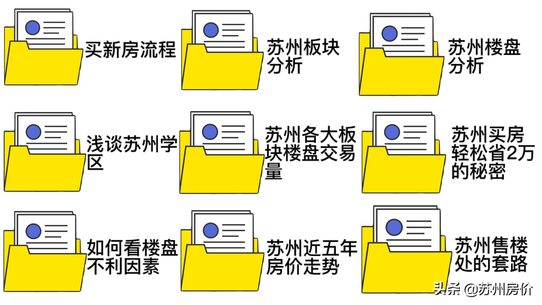 现在的售楼处是什么套路,买房容易被套路售楼处有哪些猫腻