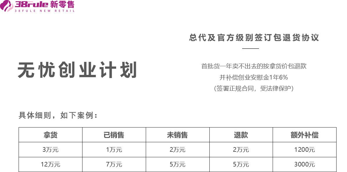 三八妇乐集团直播,三八妇乐襄阳旗舰店