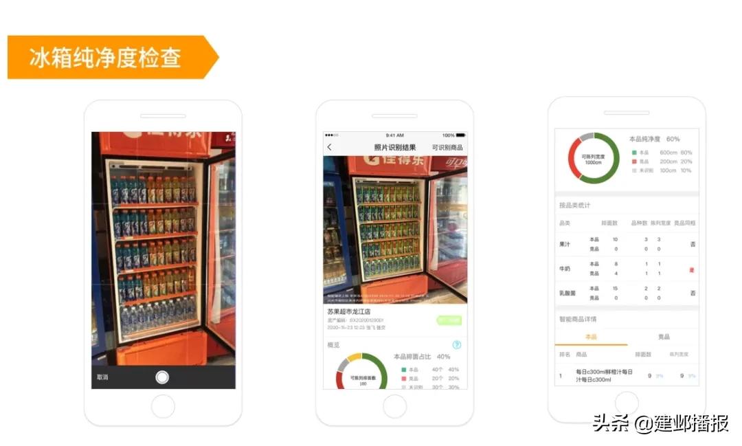 建邺区应用场景发布,建邺区软件开发