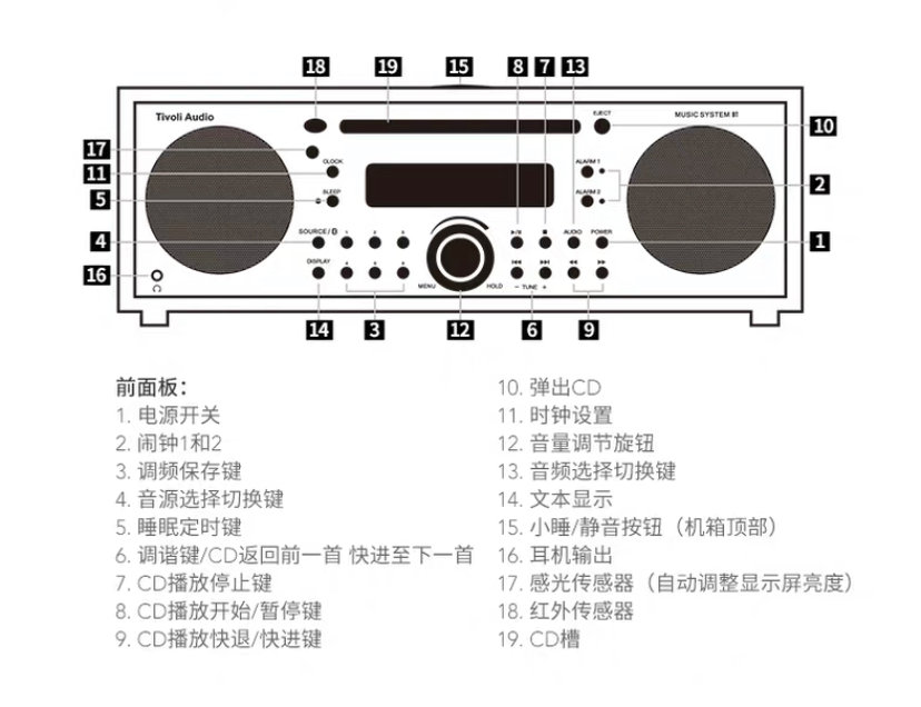 为爱好添一份极致体验，流金岁月MSYBT音乐CD一体机初听分享