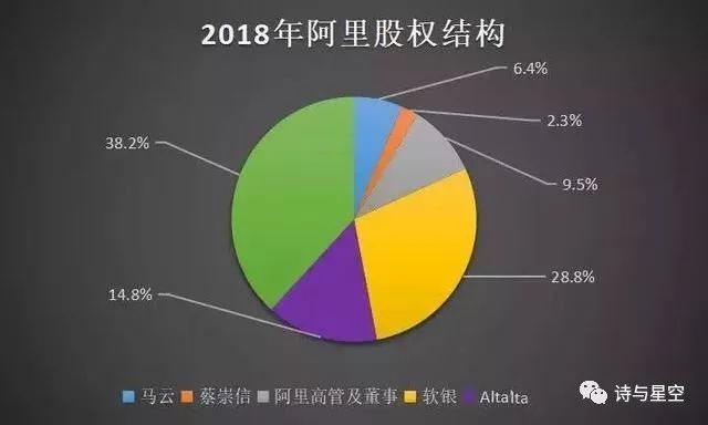 一样的配方还是原来的味道,一样的配方味道为什么不一样