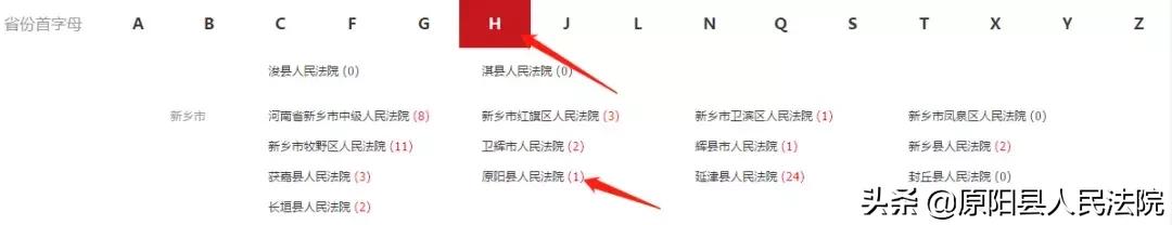 司法拍卖河南,司法拍卖工业用地住宅房