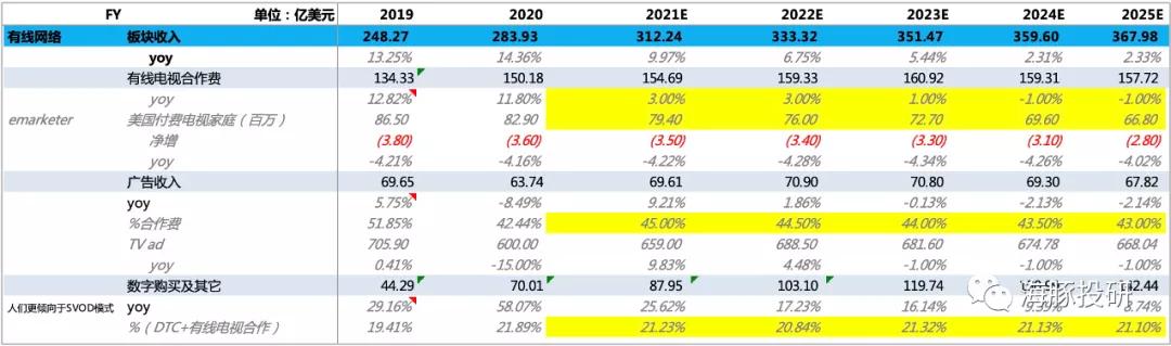 一文看懂未来趋势分析,一文读懂元宇宙华尔街见闻