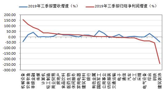 巨·研究|1月市场机会大曝光，这些概念股望成涨停排头兵