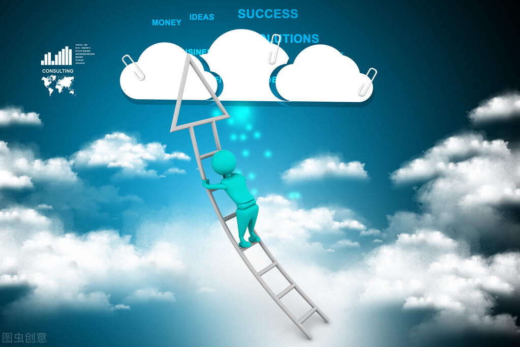 raz启蒙分级,raz分级适合多大孩子刷