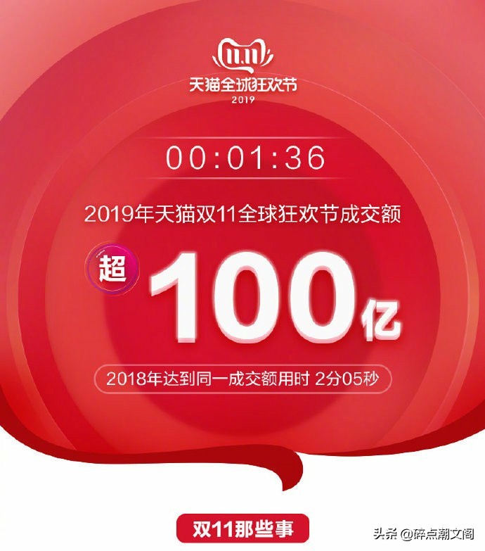 买前如魔，舍我其谁!买后阿弥陀佛!罪过罪过!朋友们，三思啊