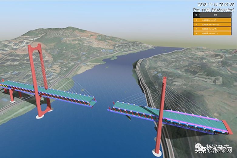 重庆又添新的打卡点,又一座网红打卡桥即将开放啦