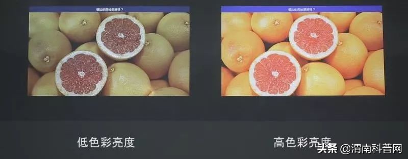 投影仪如何与屏幕相吻合,投影仪怎么实现光同步