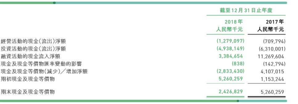 众安保险有没有寿险,众安保险购买后去哪里看