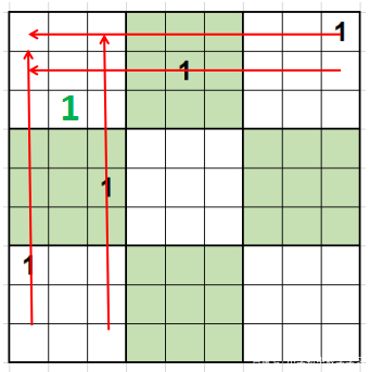 数独九宫格又快又准教学方法,玩转数独的技巧