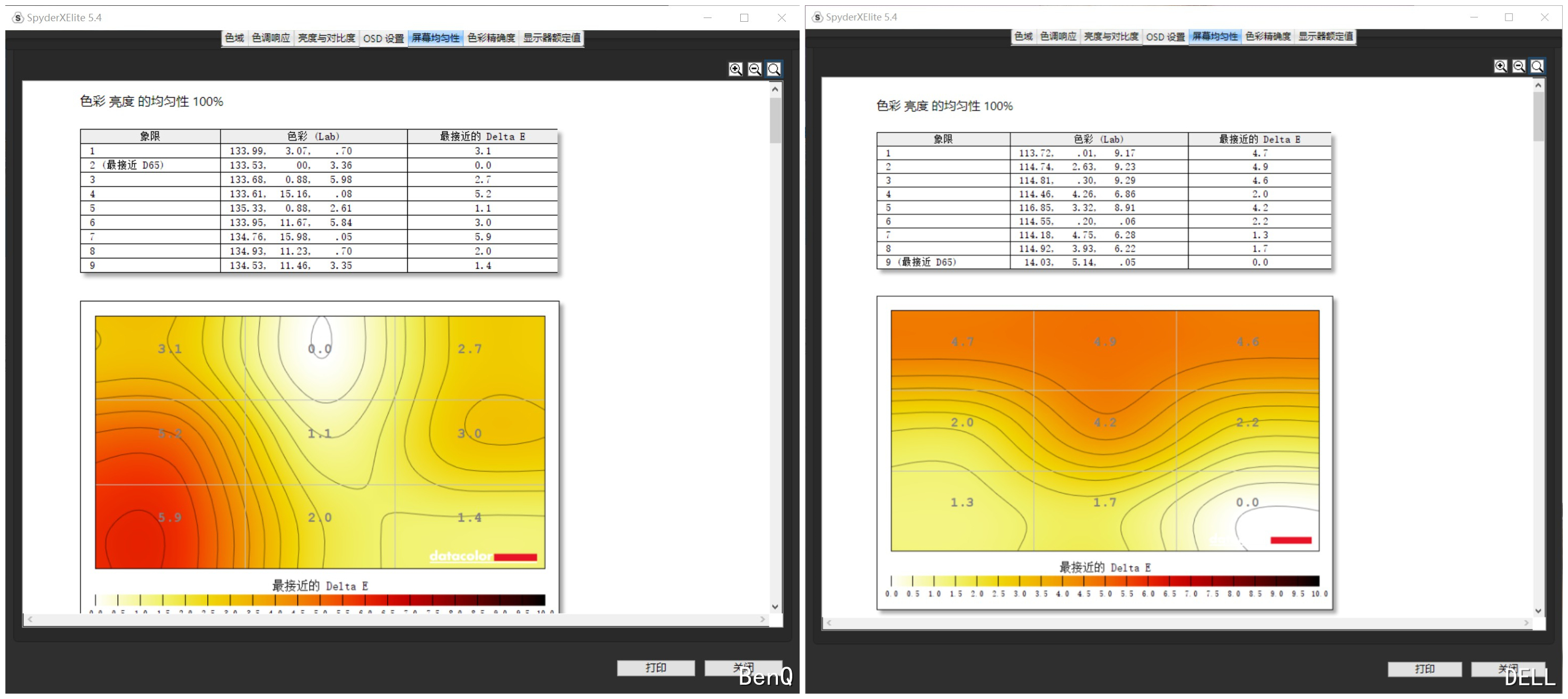 明基2710u显示器,明基显示器2700u与2700q的区别