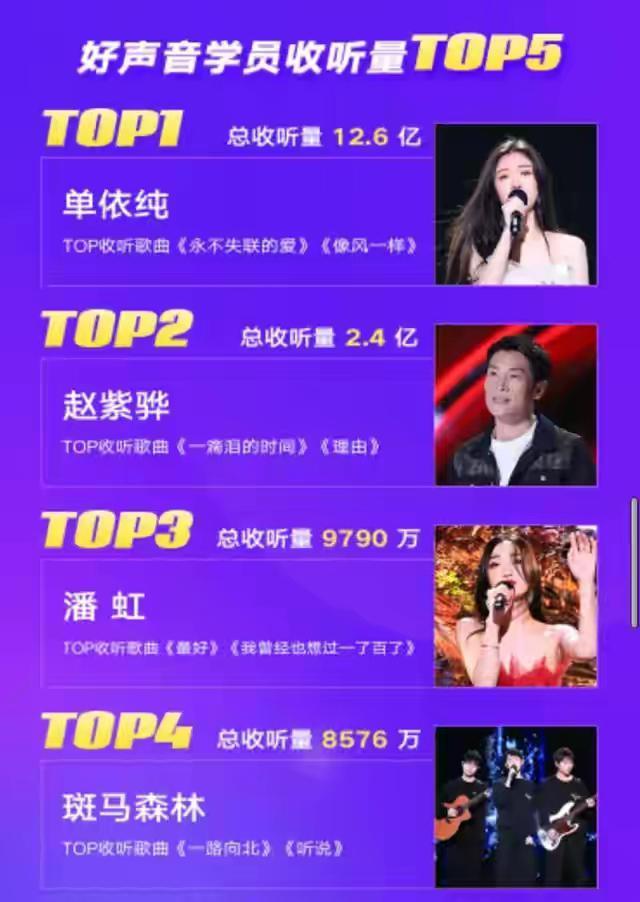 单依纯对宋宇宁的评价,单依纯宋宇宁