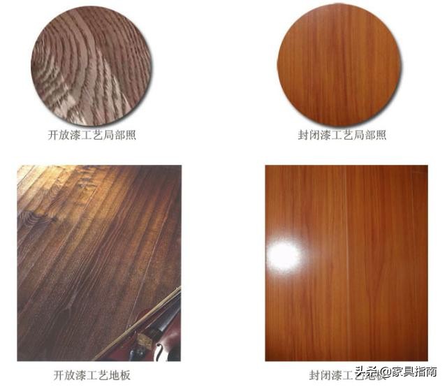 什么是开放漆和封闭漆呢？为什么现在业主都没选择它们呢？
