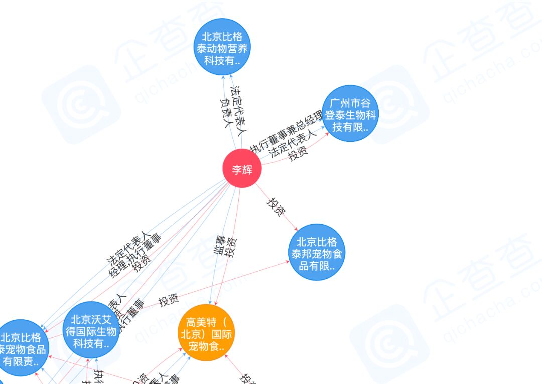 大玛仕狗粮和托玛仕狗粮哪个好,托玛仕猫粮测评