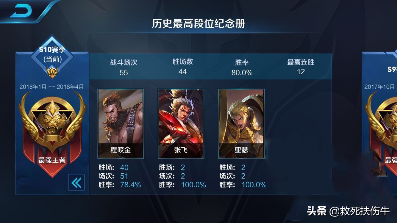 王者荣耀s7射手,王者荣耀s35赛季射手会强势吗