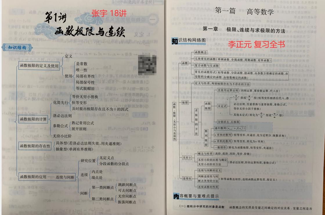 数学李永乐汤家凤李林,张宇李永乐汤家凤哪个数学考研好