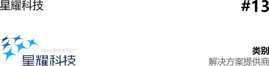 中国边缘计算项目,中国边缘计算公司