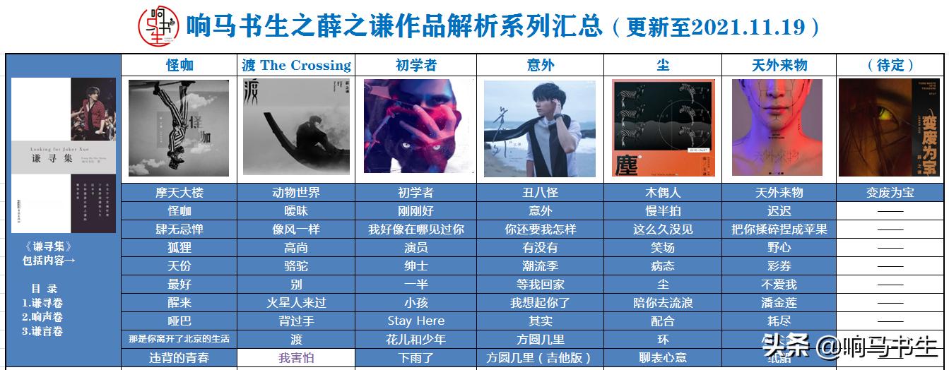 薛之谦你过得好吗磁带,薛之谦你过得好吗钢琴谱