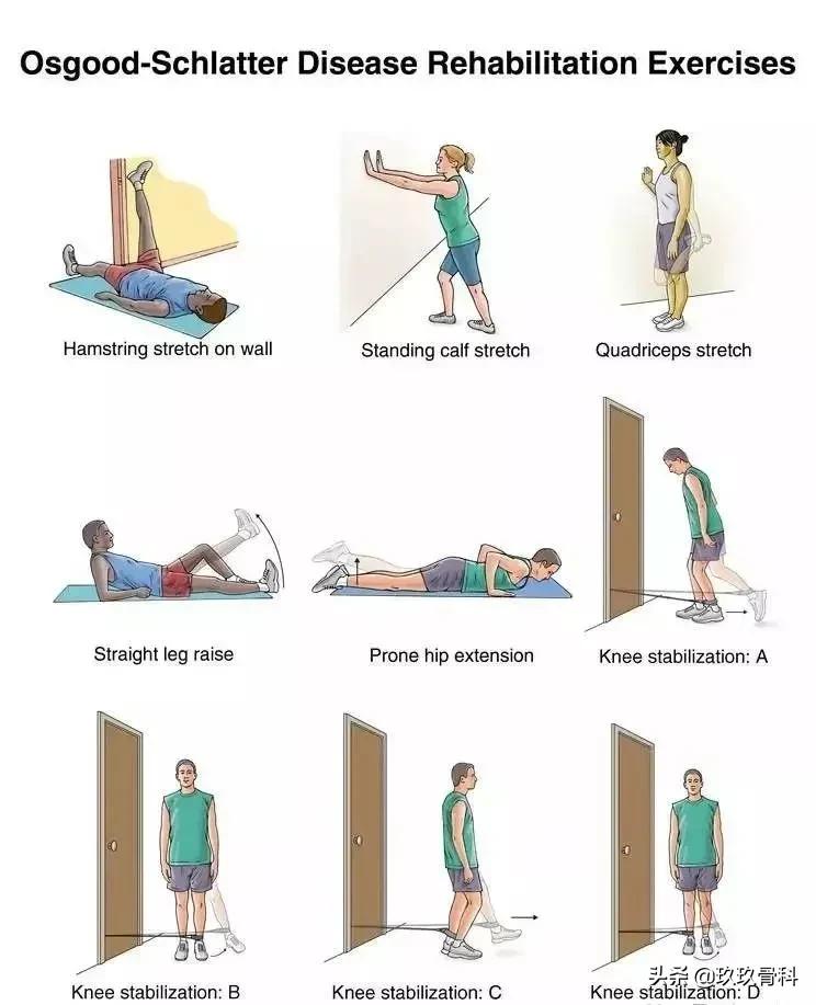 青少年膝盖疼骨骺炎怎么缓解,胫骨结节骨软骨炎怎么缓解疼痛