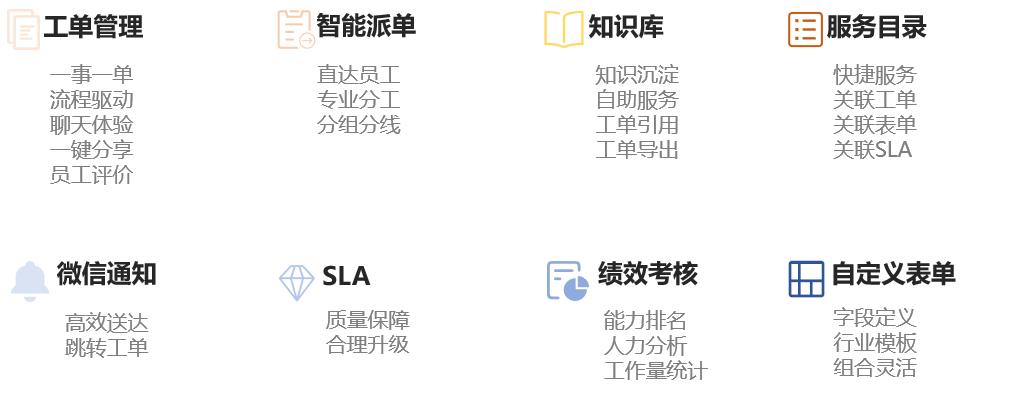 hr共享服务中心操作流程,hr共享中心运营模式