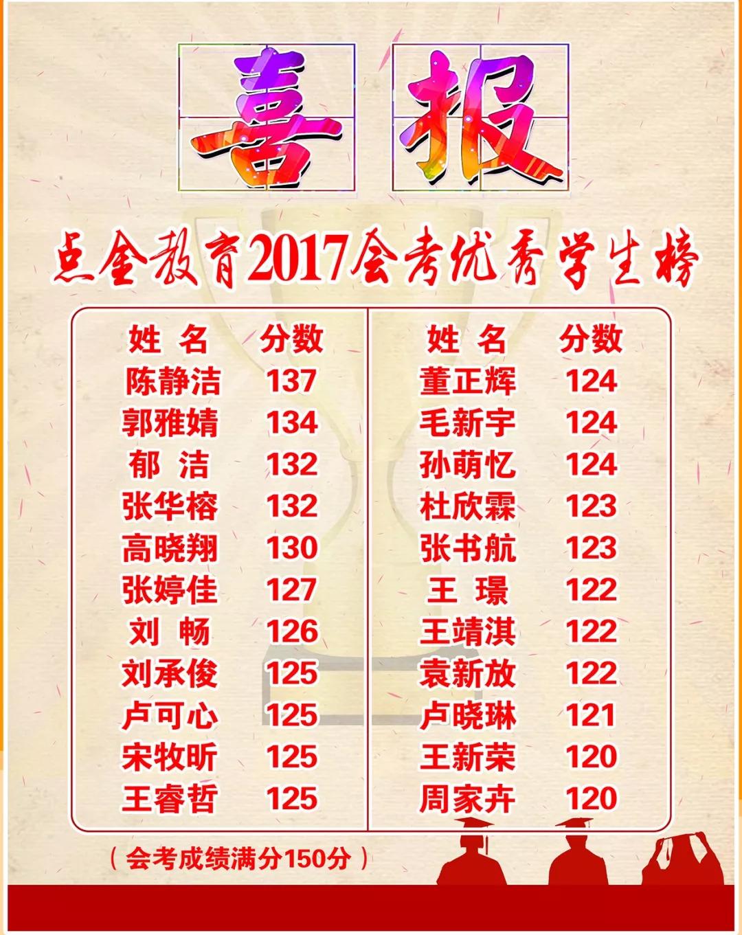 点金送岗不停歇,战疫情稳就业|招聘