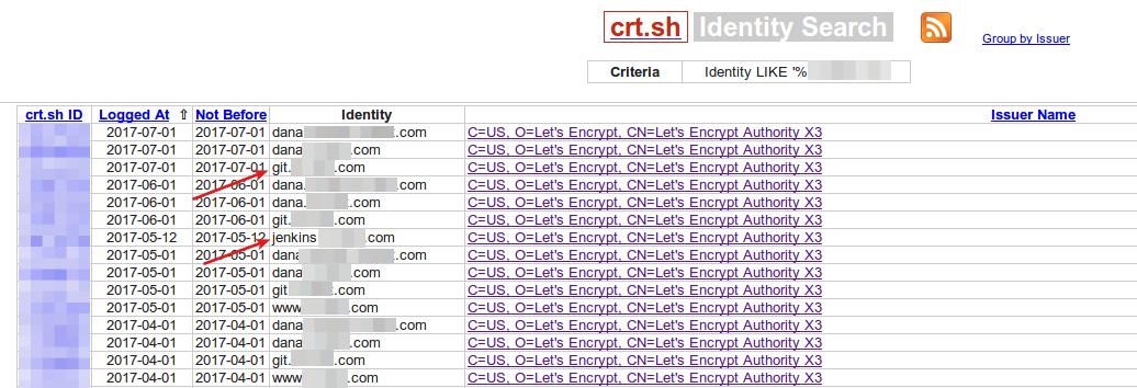 黑客入侵网站基础知识,黑客入侵网站全过程代码