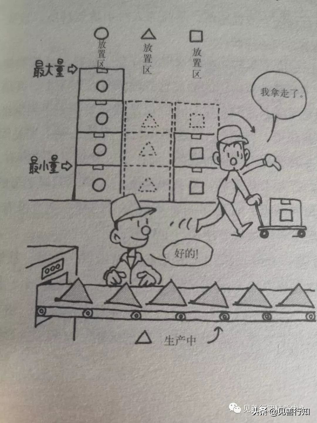 车间5s整顿视频,5S管理整顿案例